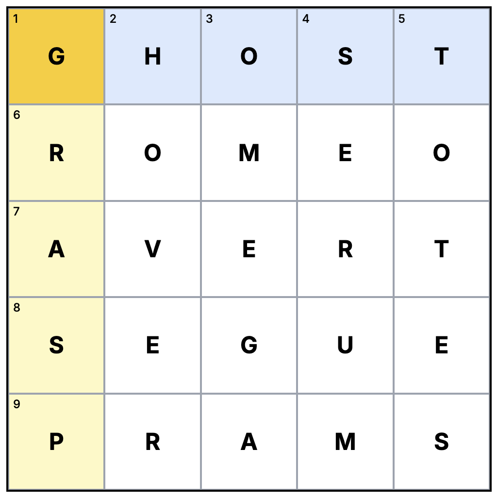 Mini Answer for Sunday, December 15, 2024